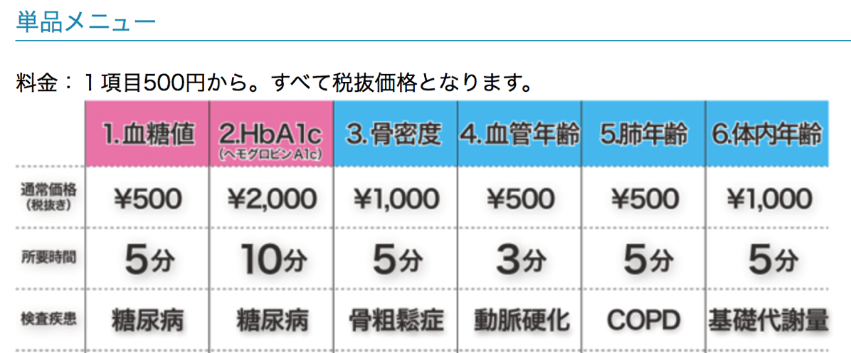 スクリーンショット 2017 02 24 13 48 17