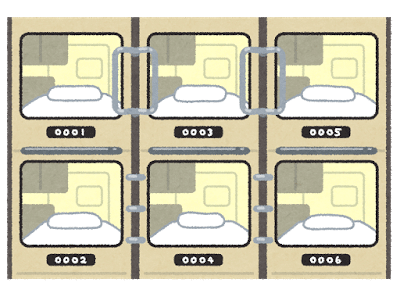 カプセルホテルに泊まれなくなった。
