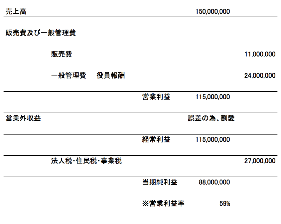 スクリーンショット 2018 06 05 20 34 29