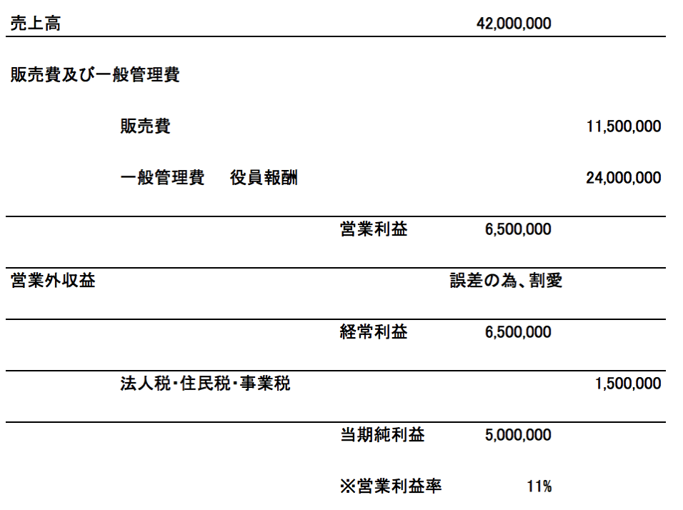 スクリーンショット 2018 06 05 20 29 50