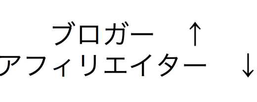 Googleの検索アルゴリズム変わって影響あるのはブロガーではなくてアフィリエイター！