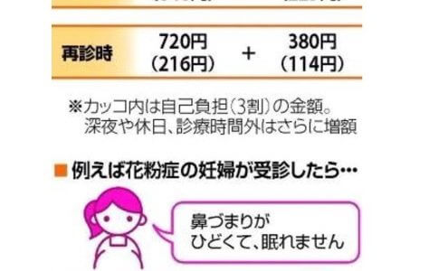 「妊婦加算」について。バカじゃないの？