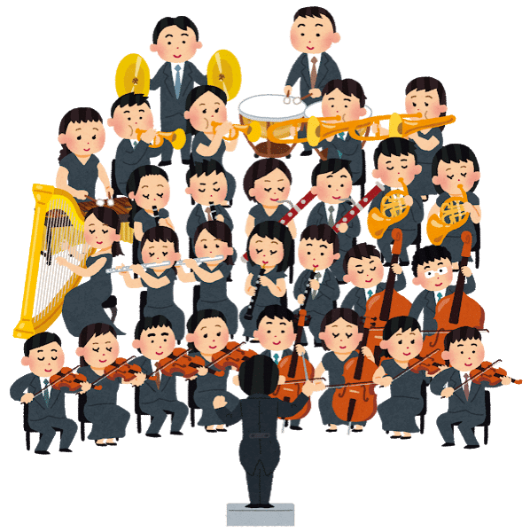 Music orchestra