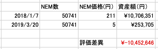 スクリーンショット 2019 03 20 6 00 49 min