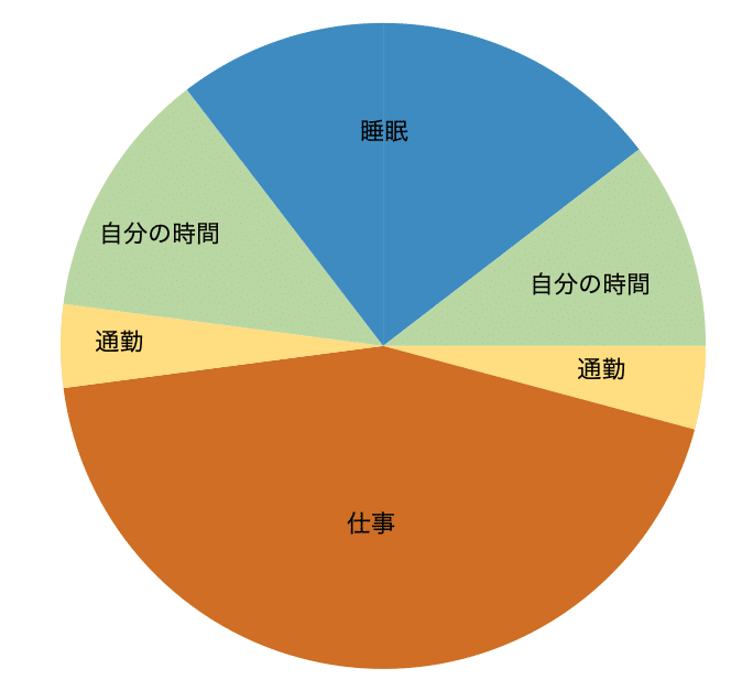 スクリーンショット 2019 06 22 9 18 12