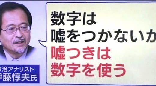 イケダハヤトは貧困か？ー彼は日本円で物を語っているか？