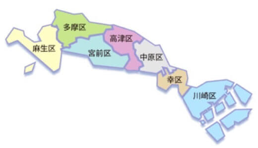 川崎は東西ではなく南北？