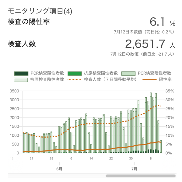 スクリーンショット 2020 07 14 14 52 58