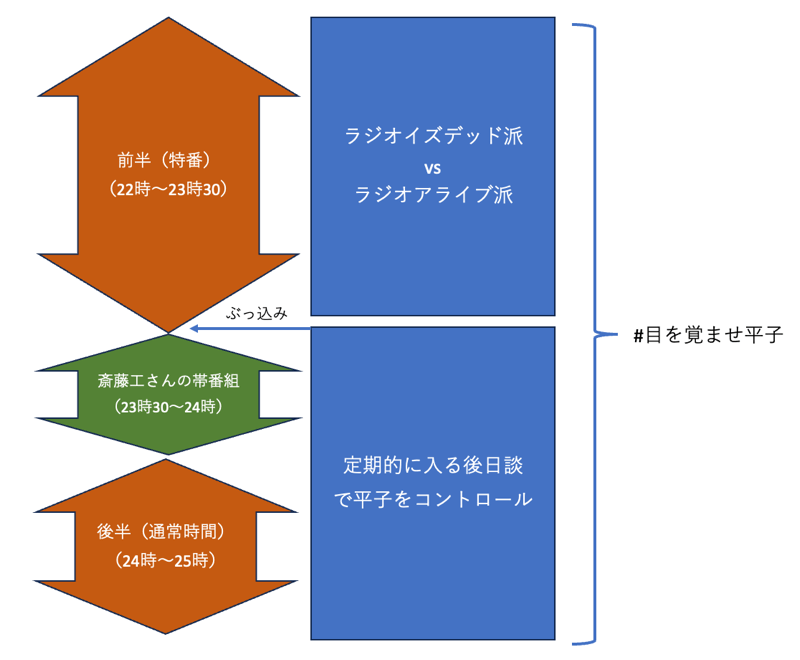 スクリーンショット 2023 09 21 6 14 12