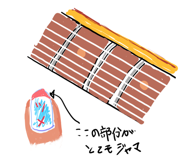 guitar_nail.png Guitar nail
