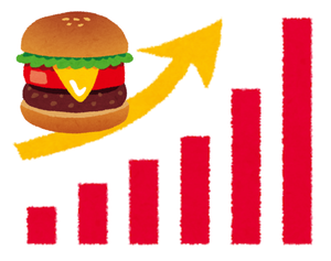 ビックマック指数